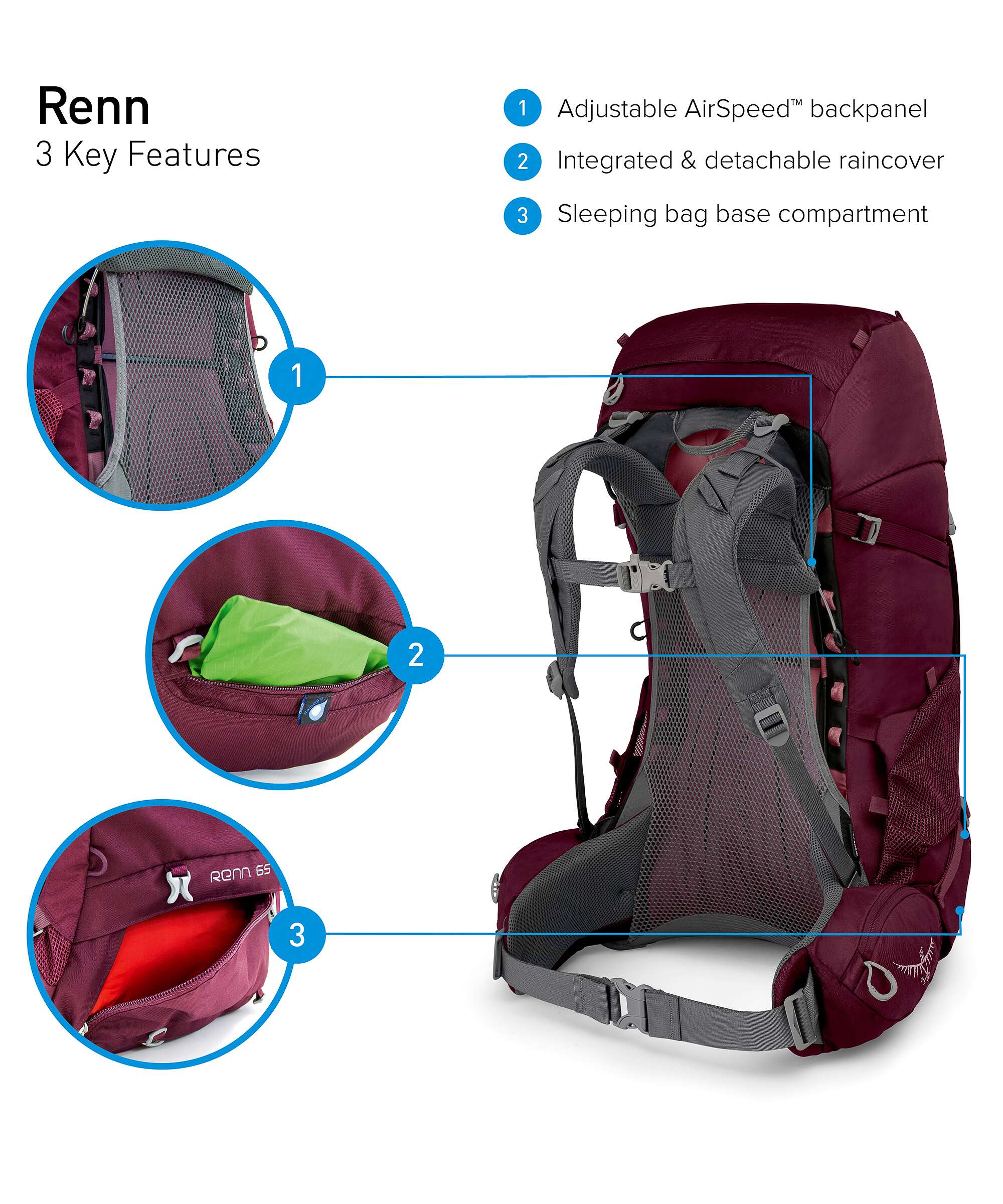 Osprey Renn 65 Trekking rugzak cascade blue/melon orange - Image 5
